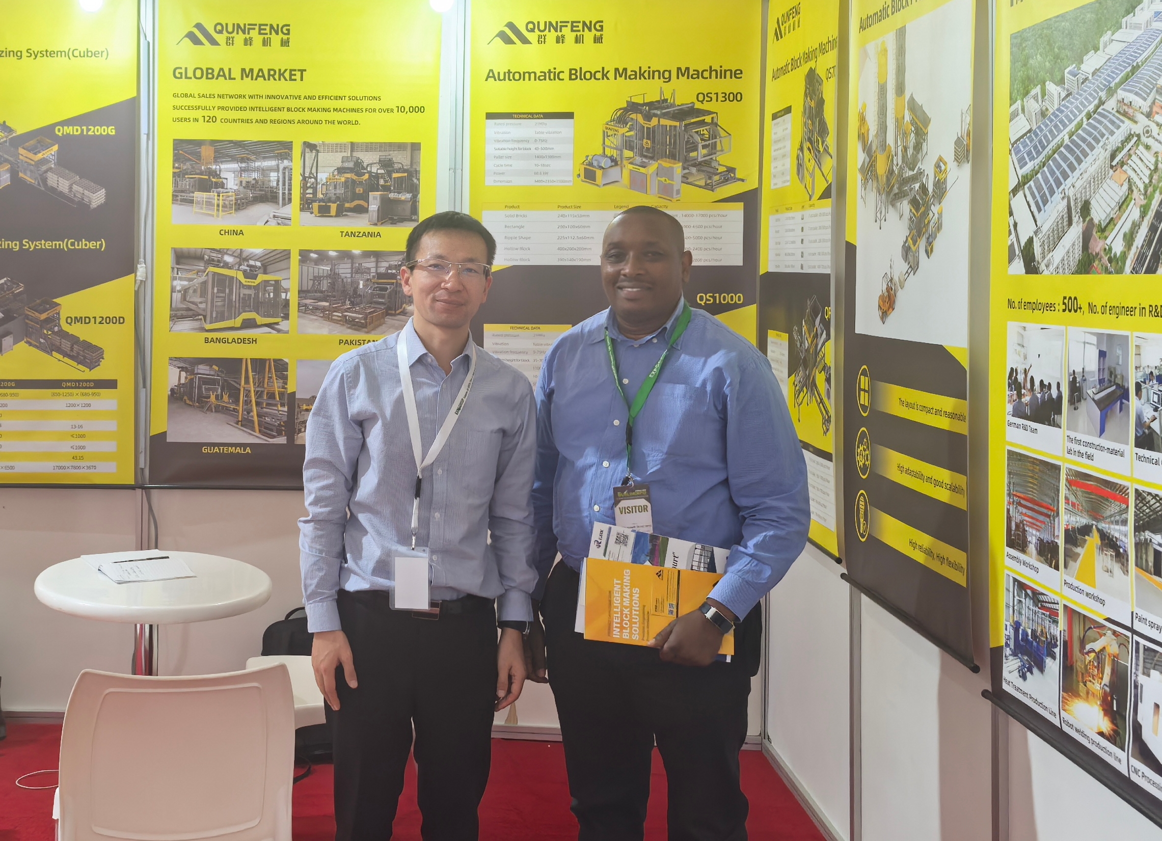 A long-standing customer who purchased equipment over 15 years ago visited the Qunfeng Machinery booth and chose to continue their partnership with the company. Một khách hàng lâu năm đã mua thiết bị hơn 15 năm trước đã đến thăm gian hàng Máy móc Qunfeng và chọn tiếp tục hợp tác với công ty.