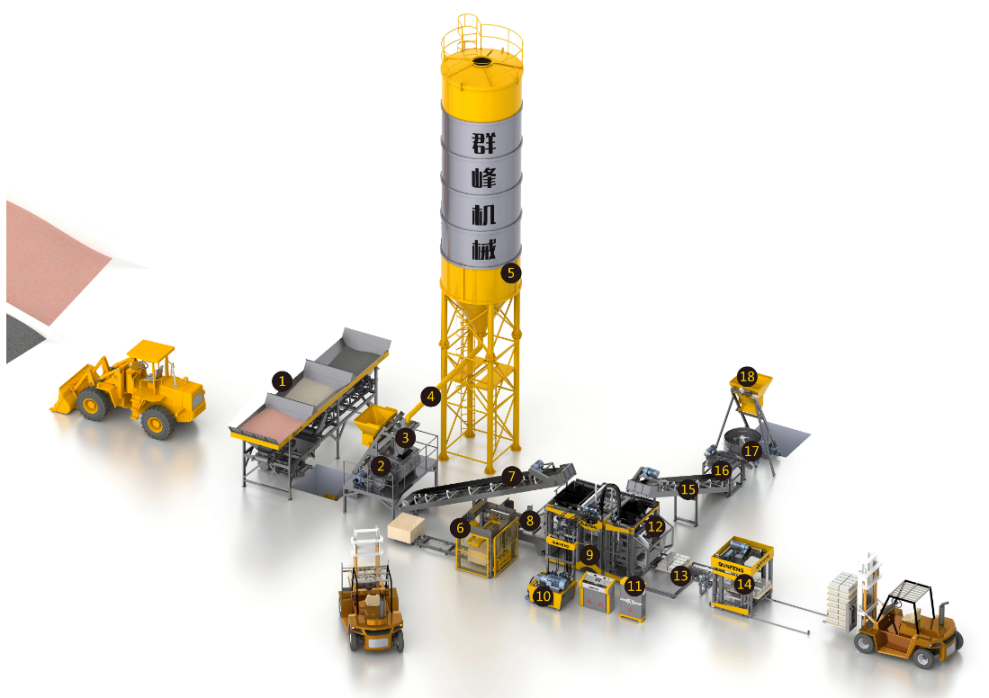 m&aacute;y sản xuất khối