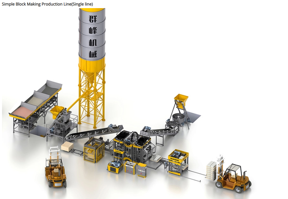 Gi&aacute; m&aacute;y khối nhỏ 