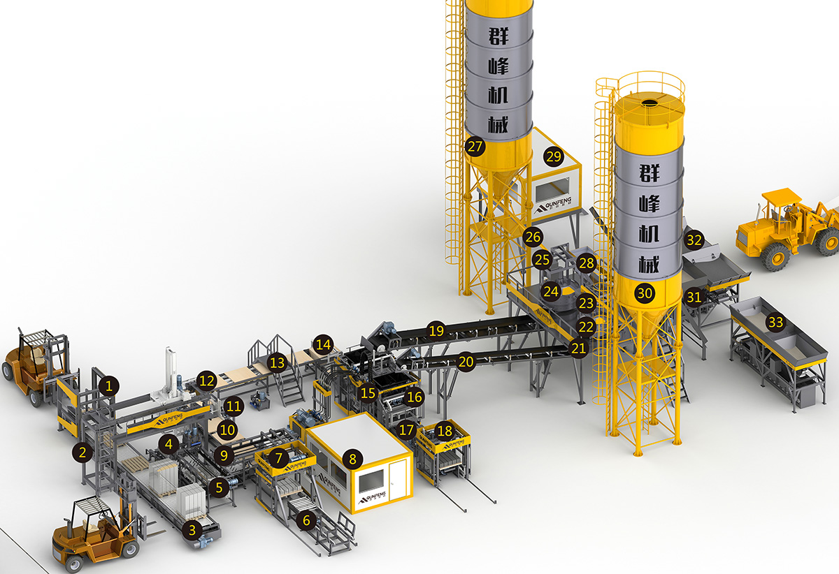 Dây chuyền sản xuất gạch block hoàn toàn tự động với stacker2